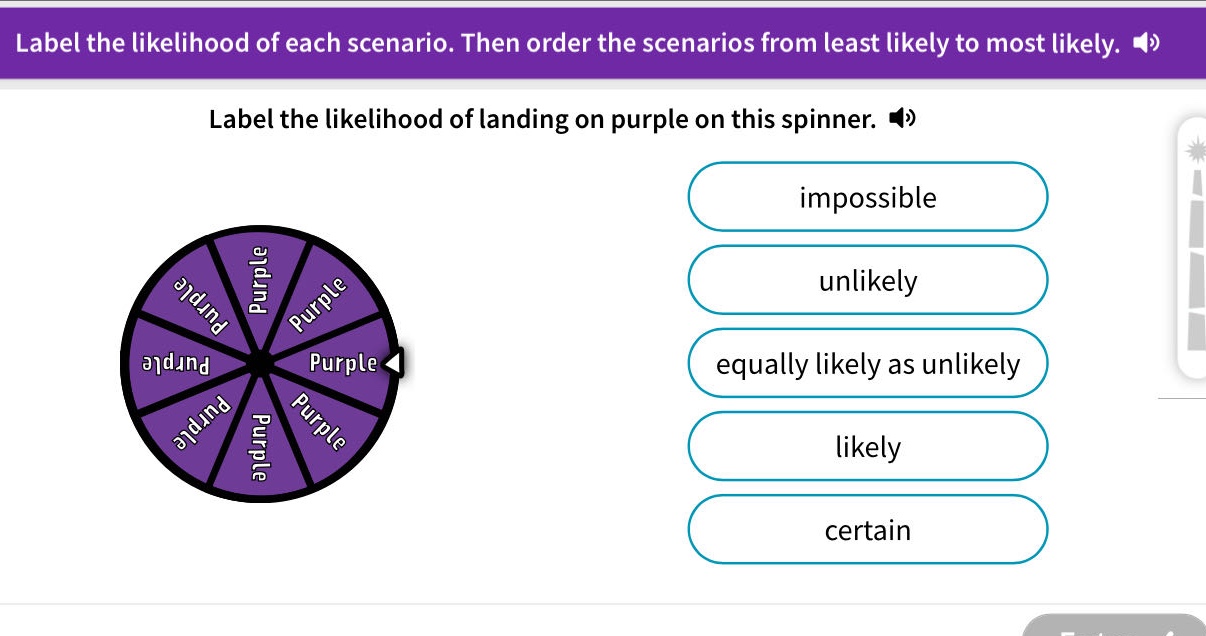 label the likelihood of each scenario. then order the scenarios from least likely to most likely. label the likelihood of landing on purple on this spinner. impossible unlikely equally likely as unlikely likely certain
