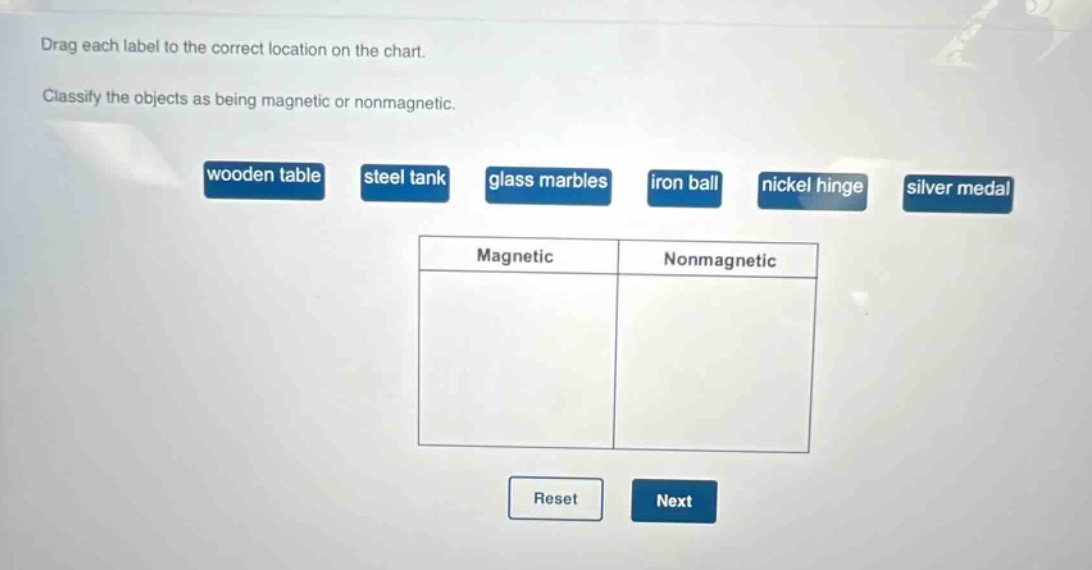 drag each label to the correct location on the chart. classify the objects as being magnetic or nonmagnetic. wooden table steel tank glass marbles iron ball nickel hinge silver medal magnetic nonmagnetic reset next