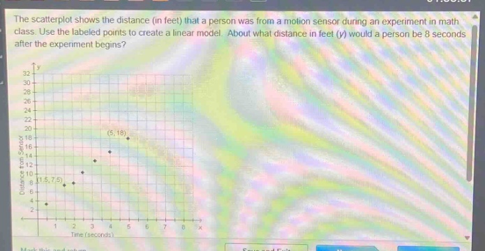 the scatterplot shows the distance (in feet) that a person was from a motion sensor during an experiment in math class. use the labeled points to create a linear model. about what distance in feet (y) would a person be 8 seconds after the experiment begins?