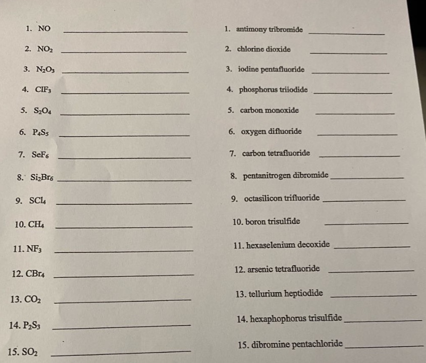 1. no ____________ 1. antimony tribromide ____________\n2. no2 ____________ 2. chlorine dioxide ____________\n3. n2o3 ____________ 3. iodine pentafluoride ____________\n4. clf3 ____________ 4. phosphorus triiodide ____________\n5. s2o4 ____________ 5. carbon monoxide ____________\n6. p4s5 ____________ 6. oxygen difluoride ____________\n7. sef6 ____________ 7. carbon tetrafluoride ____________\n8. si2br6 ____________ 8. pentanitrogen dibromide ____________\n9. scl4 ____________ 9. octasilicon trifluoride ____________\n10. ch4 ____________ 10. boron trisulfide ____________\n11. nf3 ____________ 11. hexaselenium decoxide ____________\n12. cbr4 ____________ 12. arsenic tetrafluoride ____________\n13. co2 ____________ 13. tellurium heptiodide ____________\n14. p2s3 ____________ 14. hexaphophorus trisulfide ____________\n15. so2 ____________ 15. dibromine pentachloride ____________