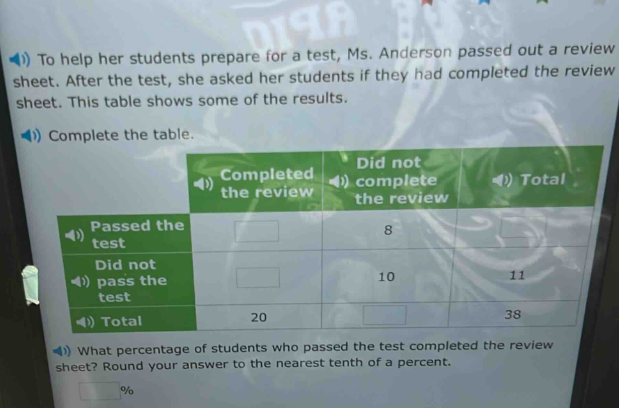 to help her students prepare for a test, ms. anderson passed out a review sheet. after the test, she asked her students if they had completed the review sheet. this table shows some of the results. complete the table. what percentage of students who passed the test completed the review sheet? round your answer to the nearest tenth of a percent.