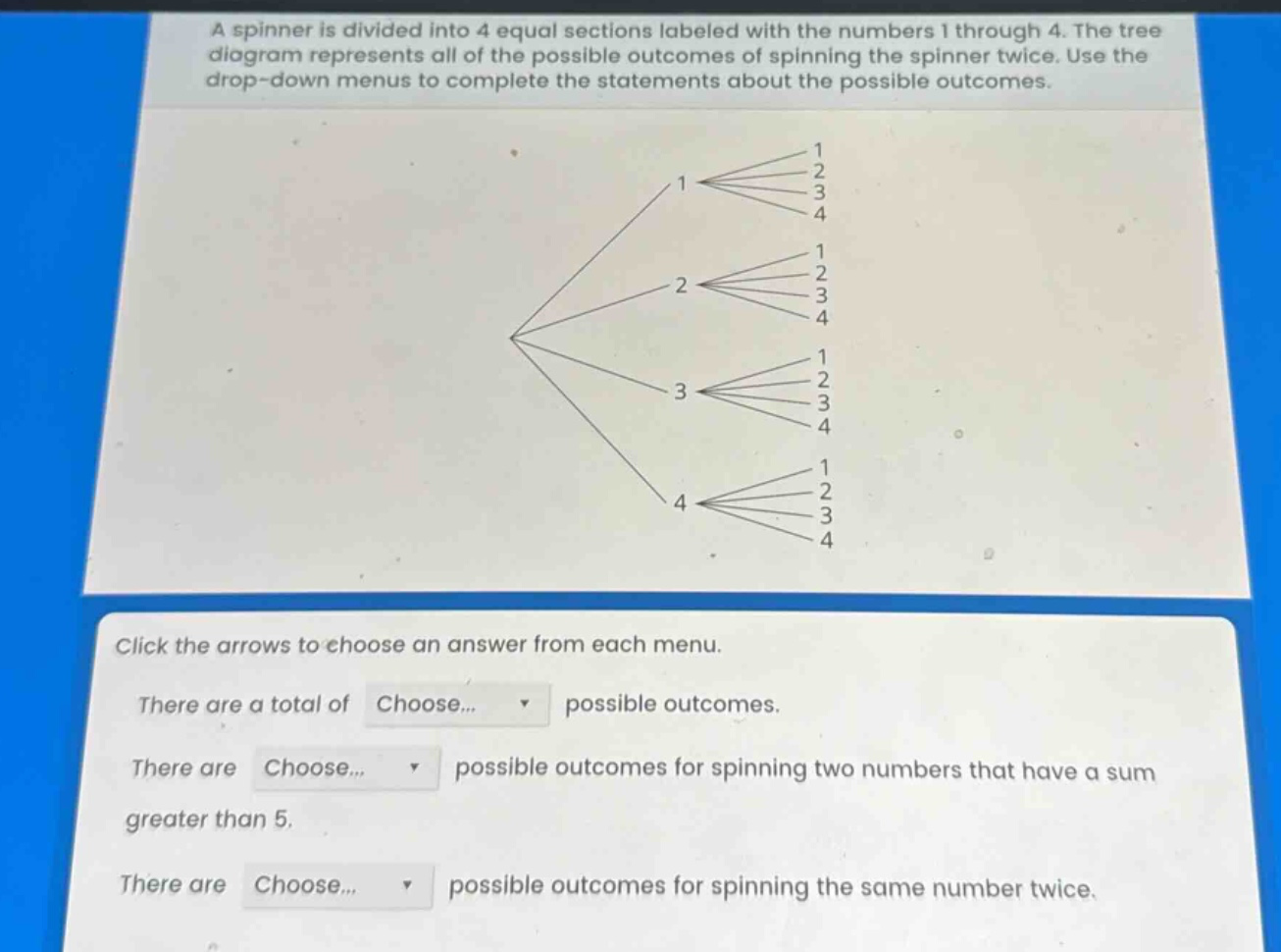 a spinner is divided into 4 equal sections labeled with the numbers 1 through 4. the tree diagram represents all of the possible outcomes of spinning the spinner twice. use the drop - down menus to complete the statements about the possible outcomes. click the arrows to choose an answer from each menu. there are a total of choose... possible outcomes. there are choose... possible outcomes for spinning two numbers that have a sum greater than 5. there are choose... possible outcomes for spinning the same number twice.