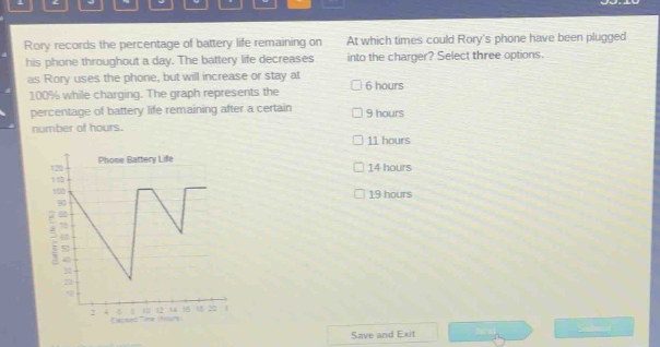 rory records the percentage of battery life remaining on his phone throughout a day. the battery life decreases as rory uses the phone, but will increase or stay at 100% while charging. the graph represents the percentage of battery life remaining after a certain number of hours. at which times could rorys phone have been plugged into the charger? select three options. 6 hours 9 hours 11 hours 14 hours 19 hours