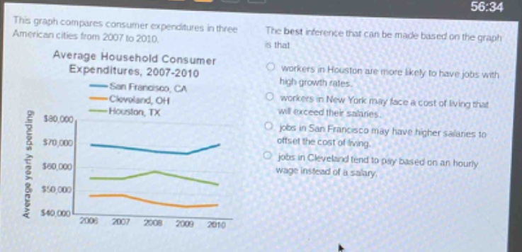 this graph compares consumer expenditures in three american cities from 2007 to 2010. average household consumer expenditures, 2007 - 2010 san francisco, ca cleveland, oh houston, tx the best inference that can be made based on the graph is that workers in houston are more likely to have jobs with high growth rates. workers in new york may face a cost of living that will exceed their salaries. jobs in san francisco may have higher salaries to offset the cost of living. jobs in cleveland tend to pay based on an hourly wage instead of a salary.