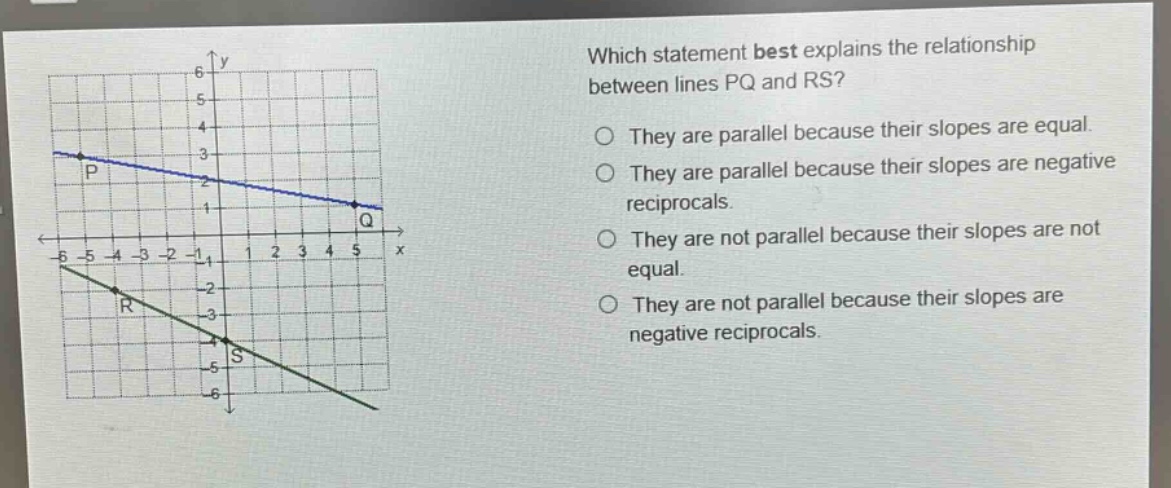 which statement best explains the relationship between lines pq and rs? they are parallel because their slopes are equal. they are parallel because their slopes are negative reciprocals. they are not parallel because their slopes are not equal. they are not parallel because their slopes are negative reciprocals.