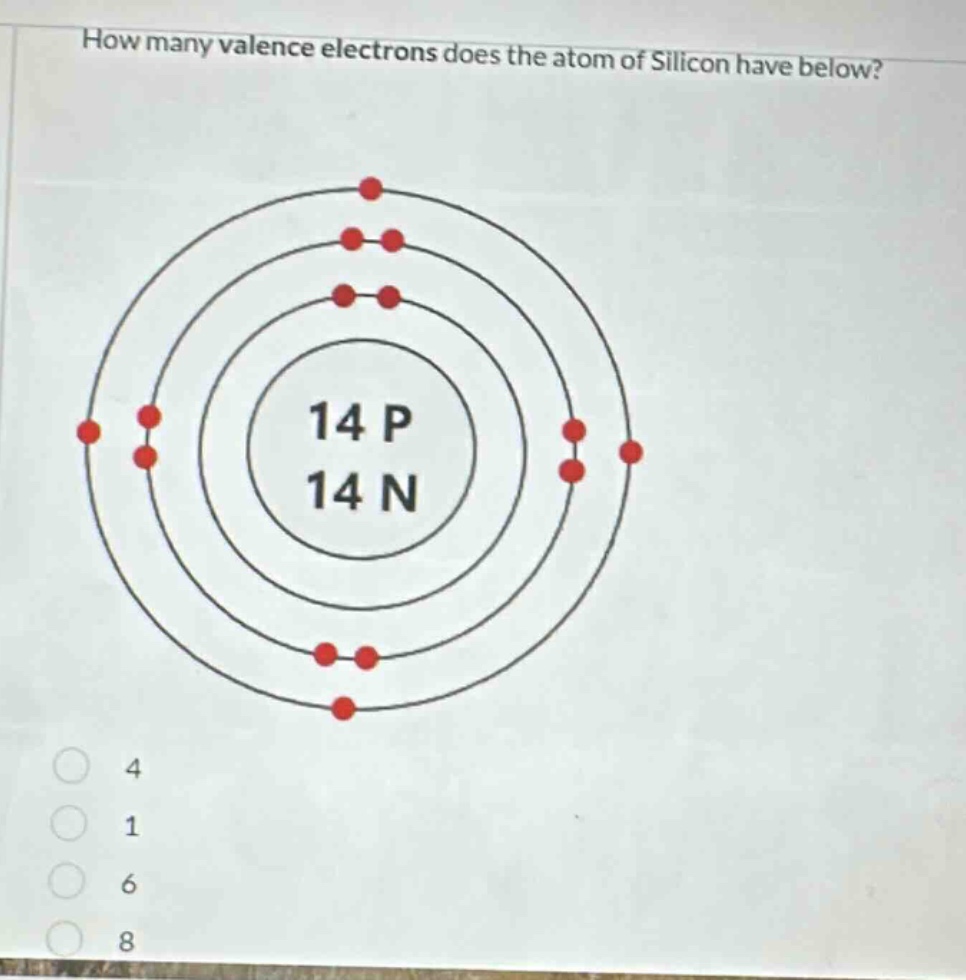 how many valence electrons does the atom of silicon have below? 14 p 14 n 4 1 6 8