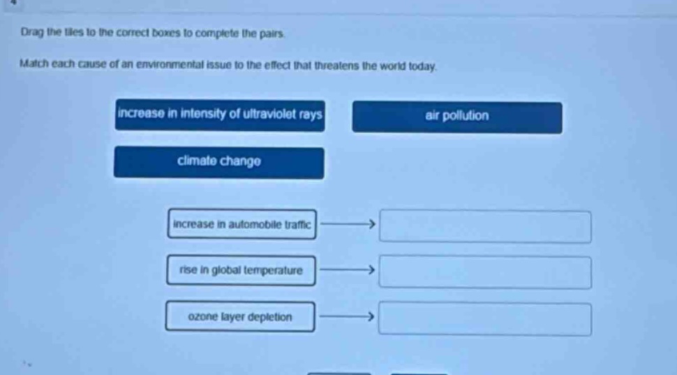 drag the tiles to the correct boxes to complete the pairs. match each cause of an environmental issue to the effect that threatens the world today. increase in intensity of ultraviolet rays air pollution climate change increase in automobile traffic rise in global temperature ozone layer depletion