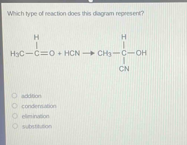 which type of reaction does this diagram represent? h3c—c=o + hcn → ch3—c—oh cn addition condensation elimination substitution