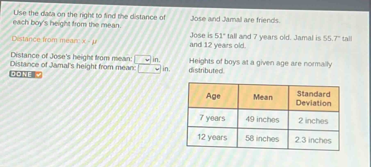 use the data on the right to find the distance of each boys height from the mean. distance from mean: x - μ distance of joses height from mean: in. distance of jamals height from mean: in. jose and jamal are friends. jose is 51\ tall and 7 years old. jamal is 55.7\ tall and 12 years old. heights of boys at a given age are normally distributed. age mean standard deviation 7 years 49 inches 2 inches 12 years 58 inches 2.3 inches