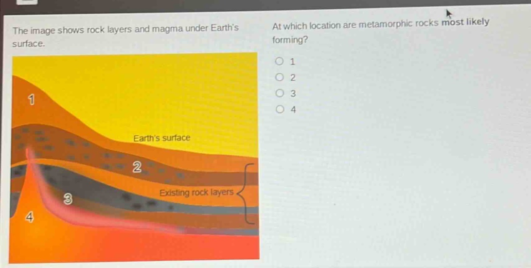 the image shows rock layers and magma under earth’s surface. at which location are metamorphic rocks most likely forming? 1 2 3 4 earth’s surface existing rock layers