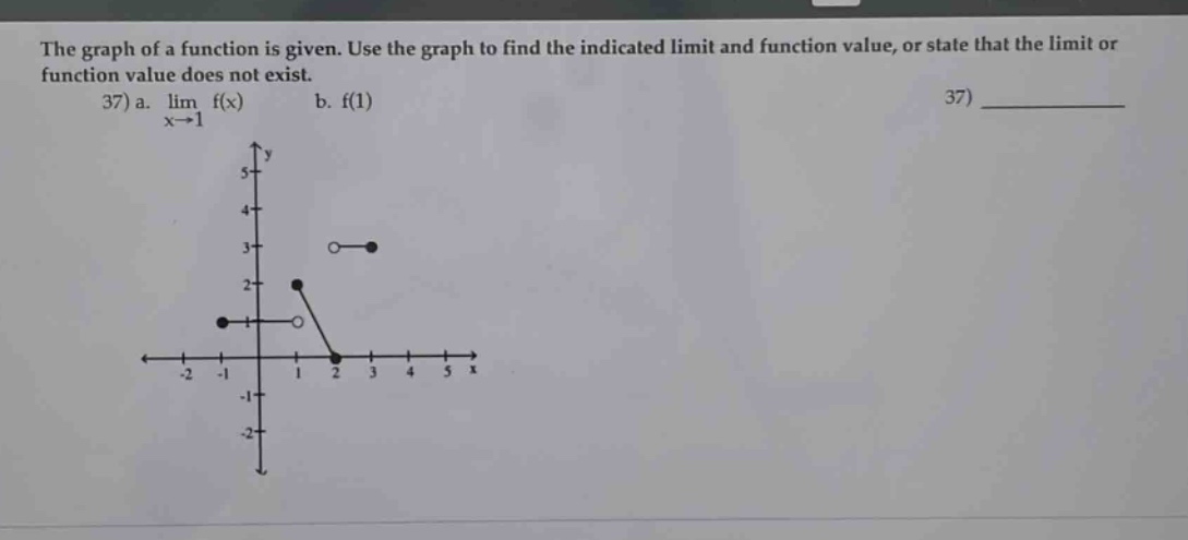 the graph of a function is given. use the graph to find the indicated limit and function value, or state that the limit or function value does not exist. 37) a. lim f(x) b. f(1) x→1