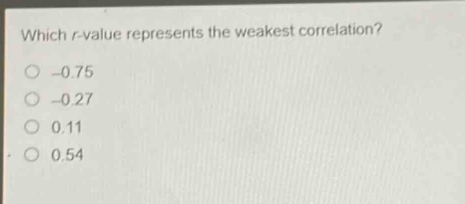 which r - value represents the weakest correlation?\n-0.75\n-0.27\n0.11\n0.54
