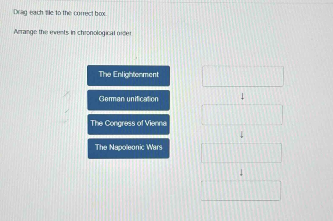 drag each tile to the correct box. arrange the events in chronological order. the enlightenment german unification the congress of vienna the napoleonic wars