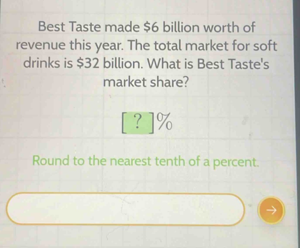best taste made $6 billion worth of revenue this year. the total market for soft drinks is $32 billion. what is best tastes market share? ?% round to the nearest tenth of a percent.