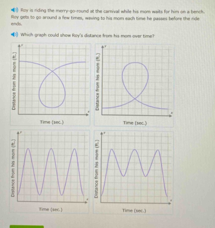 roy is riding the merry - go - round at the carnival while his mom waits for him on a bench. roy gets to go around a few times, waving to his mom each time he passes before the ride ends. which graph could show roys distance from his mom over time?