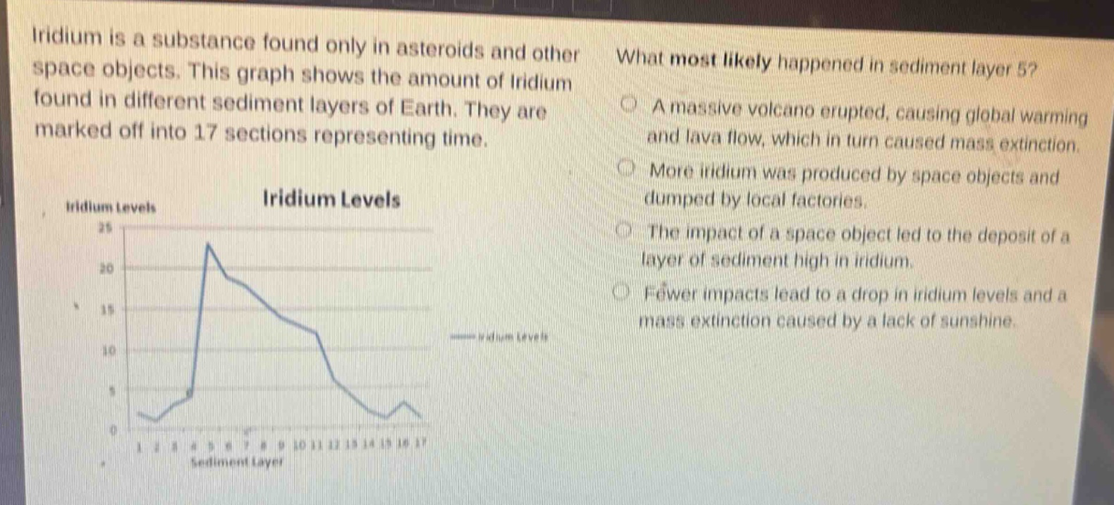 iridium is a substance found only in asteroids and other space objects. this graph shows the amount of iridium found in different sediment layers of earth. they are marked off into 17 sections representing time. what most likely happened in sediment layer 5? a massive volcano erupted, causing global warming and lava flow, which in turn caused mass extinction. more iridium was produced by space objects and dumped by local factories. the impact of a space object led to the deposit of a layer of sediment high in iridium. fewer impacts lead to a drop in iridium levels and a mass extinction caused by a lack of sunshine.