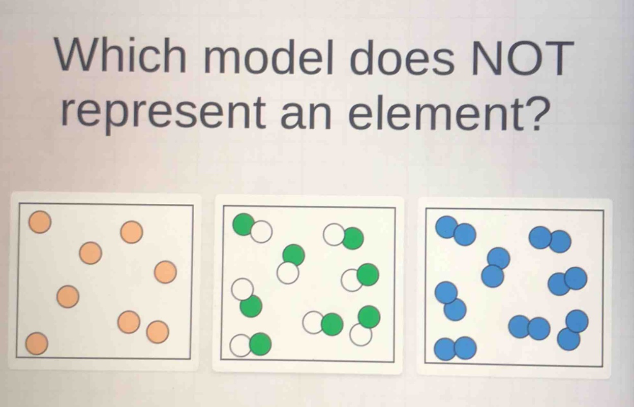 which model does not represent an element?