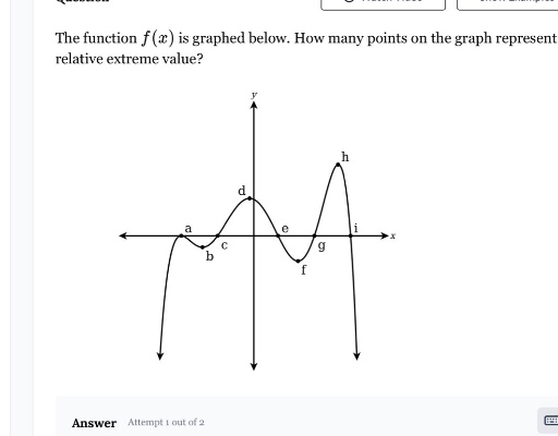 the function f(x) is graphed below. how many points on the graph represent relative extreme value? answer attempt 1 out of 2