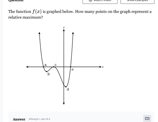 the function f(x) is graphed below. how many points on the graph represent a relative maximum?