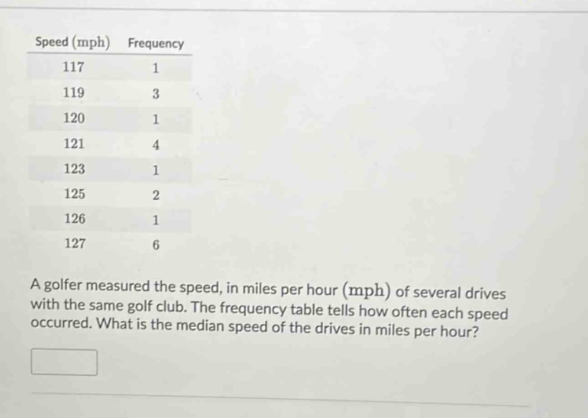 speed (mph) frequency\n117 1\n119 3\n120 1\n121 4\n123 1\n125 2\n126 1\n127 6\na golfer measured the speed, in miles per hour (mph) of several drives with the same golf club. the frequency table tells how often each speed occurred. what is the median speed of the drives in miles per hour?