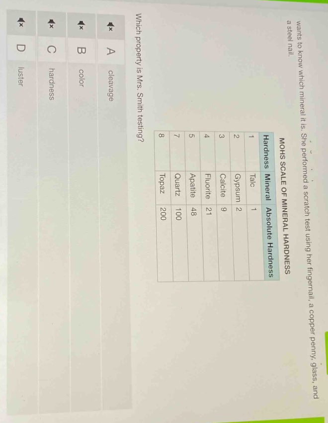 wants to know which mineral it is. she performed a scratch test using her fingernail, a copper penny, glass, and a steel nail. which property is ms. smith testing? a cleavage b color c hardness d luster mohs scale of mineral hardness 1 talc 2 gypsum 3 calcite 4 fluorite 5 apatite 6 quartz 7 topaz 8 hardness mineral absolute hardness 2 9 21 48 100 200