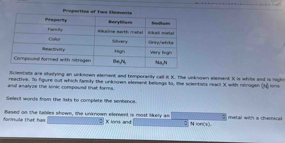 properties of two elements\nproperty beryllium sodium\nfamily alkaline earth metal alkali metal\ncolor silvery gray/white\nreactivity high very high\ncompound formed with nitrogen be₃n₂ na₃n\nscientists are studying an unknown element and temporarily call it x. the unknown element x is white and is highly reactive. to figure out which family the unknown element belongs to, the scientists react x with nitrogen (n) ions and analyze the ionic compound that forms.\nselect words from the lists to complete the sentence.\nbased on the tables shown, the unknown element is most likely an metal with a chemical formula that has x ions and n ion(s).