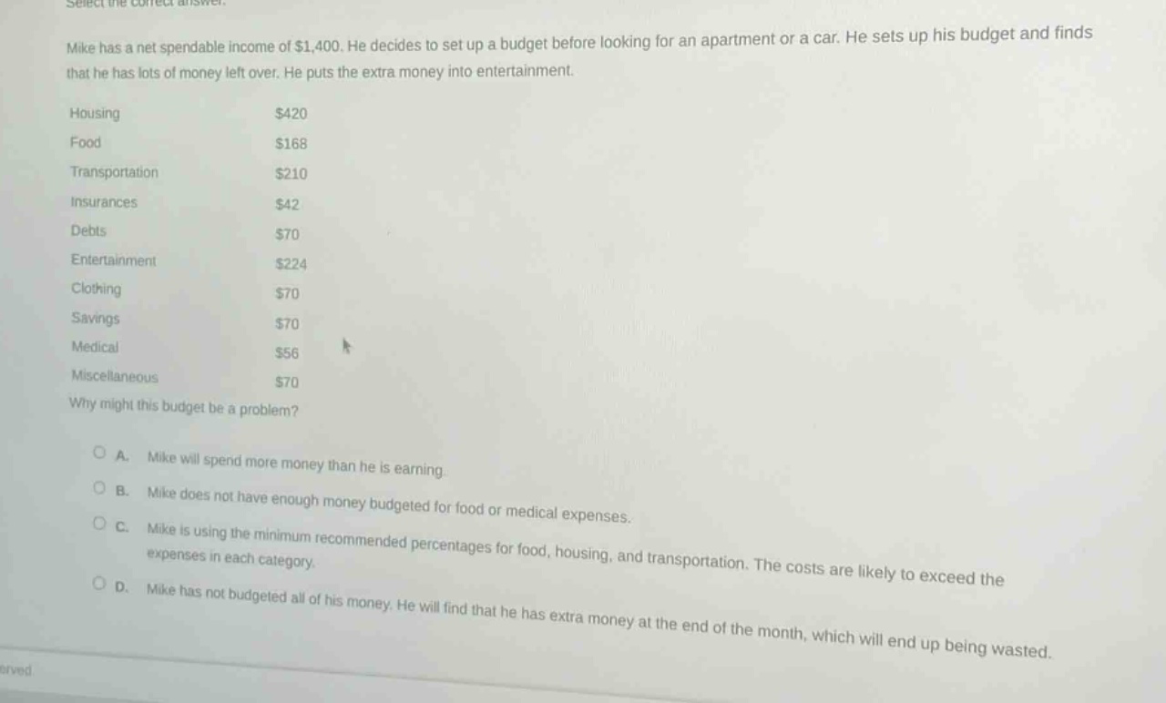 select the correct answer. mike has a net spendable income of $1,400. he decides to set up a budget before looking for an apartment or a car. he sets up his budget and finds that he has lots of money left over. he puts the extra money into entertainment. housing $420 food $168 transportation $210 insurances $42 debts $70 entertainment $224 clothing $70 savings $70 medical $56 miscellaneous $70 why might this budget be a problem? a. mike will spend more money than he is earning. b. mike does not have enough money budgeted for food or medical expenses. c. mike is using the minimum recommended percentages for food, housing, and transportation. the costs are likely to exceed the expenses in each category. d. mike has not budgeted all of his money. he will find that he has extra money at the end of the month, which will end up being wasted.