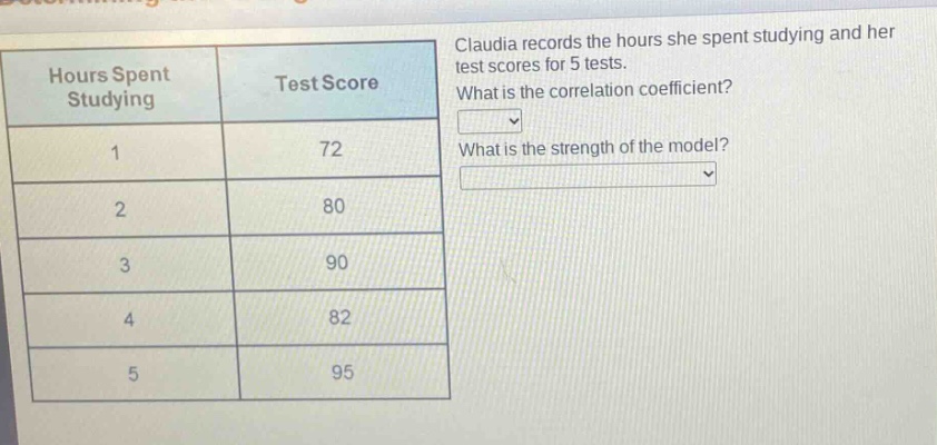 claudia records the hours she spent studying and her test scores for 5 tests. what is the correlation coefficient? what is the strength of the model? hours spent studying test score 1 72 2 80 3 90 4 82 5 95