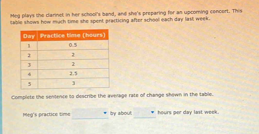meg plays the clarinet in her schools band, and shes preparing for an upcoming concert. this table shows how much time she spent practicing after school each day last week. day practice time (hours) 1 0.5 2 2 3 2 4 2.5 5 3 complete the sentence to describe the average rate of change shown in the table. megs practice time by about hours per day last week.