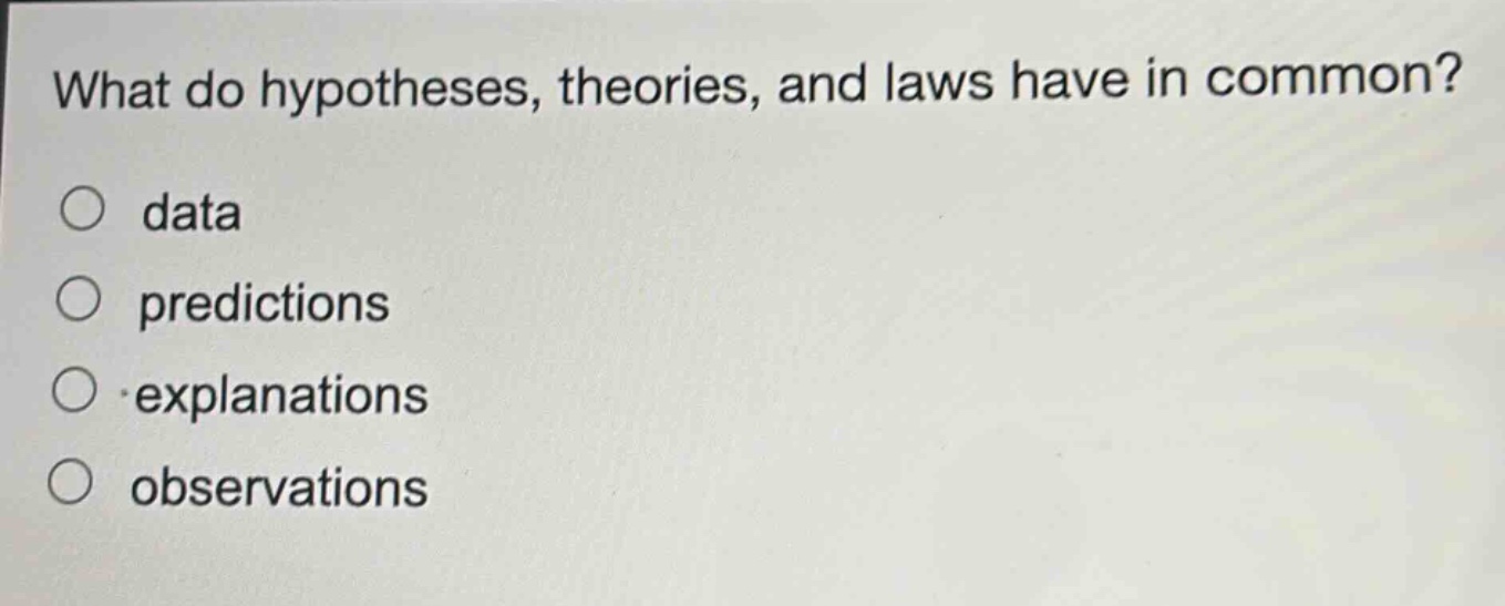what do hypotheses, theories, and laws have in common?\ndata\npredictions\nexplanations\nobservations