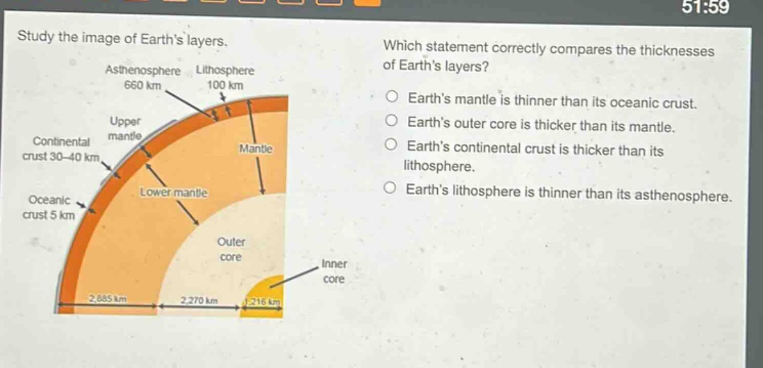 study the image of earths layers. which statement correctly compares the thicknesses of earths layers? earths mantle is thinner than its oceanic crust. earths outer core is thicker than its mantle. earths continental crust is thicker than its lithosphere. earths lithosphere is thinner than its asthenosphere. asthenosphere 660 km lithosphere 100 km upper mantle continental crust 30 - 40 km mantle lower mantle oceanic crust 5 km outer core inner core 2,885 km 2,270 km 1,216 km