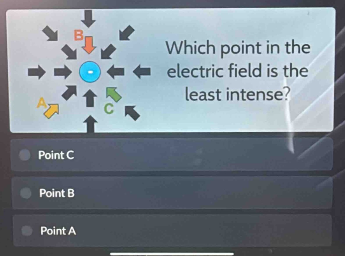 which point in the electric field is the least intense? point c point b point a