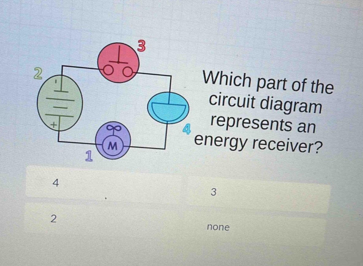 which part of the circuit diagram represents an energy receiver? 4 3 2 none