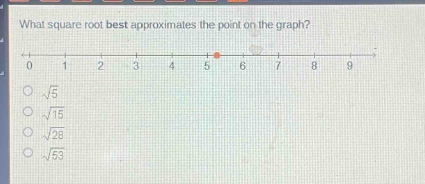 what square root best approximates the point on the graph?\n0 1 2 3 4 5 6 7 8 9\n√5\n√15\n√28\n√53