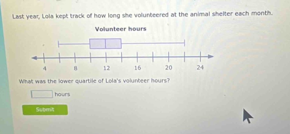 last year, lola kept track of how long she volunteered at the animal shelter each month. volunteer hours what was the lower quartile of lolas volunteer hours? hours submit