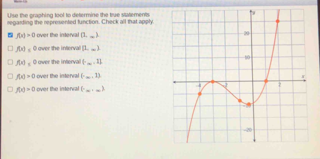 use the graphing tool to determine the true statements regarding the represented function. check all that apply. f(x)>0 over the interval (1, ∞). f(x) ≤ 0 over the interval 1, ∞). f(x) ≤ 0 over the interval (-∞, 1. f(x)>0 over the interval (-∞, 1). f(x)>0 over the interval (-∞, ∞).
