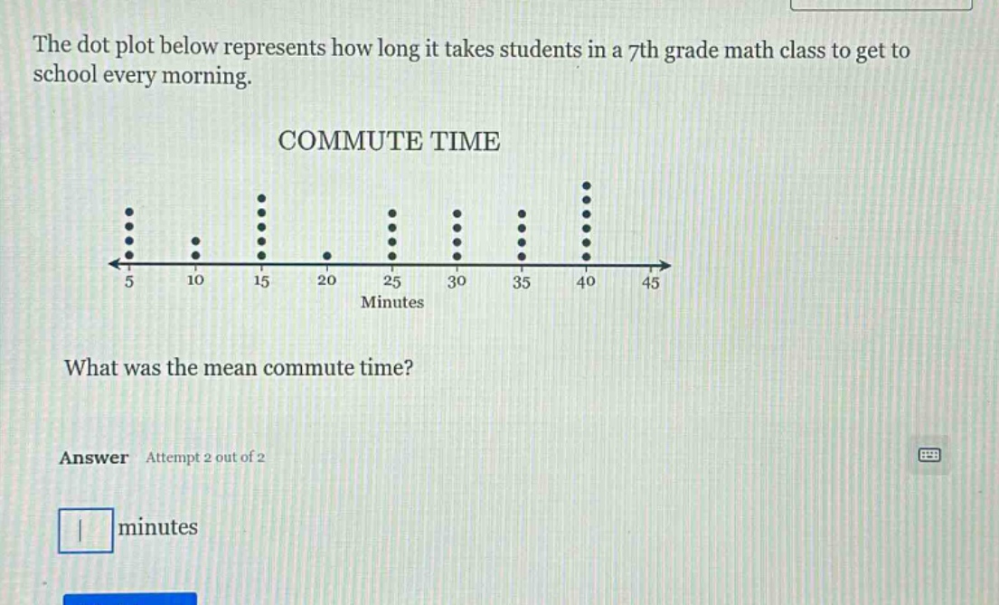 the dot plot below represents how long it takes students in a 7th grade math class to get to school every morning. commute time what was the mean commute time? answer attempt 2 out of 2 minutes