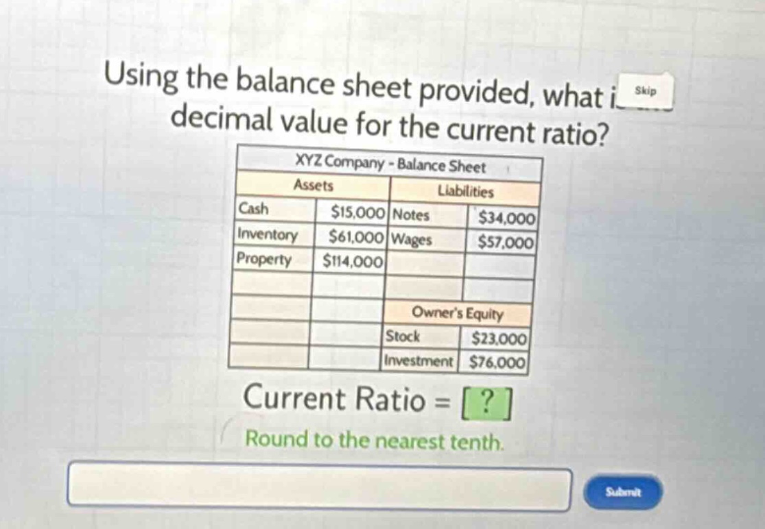 using the balance sheet provided, what is the decimal value for the current ratio? xyz company - balance sheet assets liabilities cash $15,000 notes $34,000 inventory $61,000 wages $57,000 property $114,000 owners equity stock $23,000 investment $76,000 current ratio = ? round to the nearest tenth.