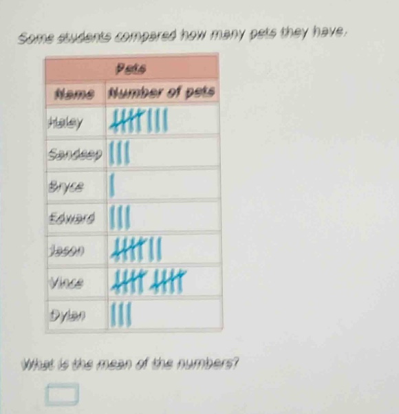 some students compared how many pets they have. what is the mean of the numbers?