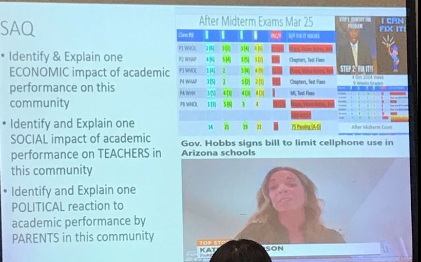 saq\n• identify & explain one economic impact of academic performance on this community\n• identify and explain one social impact of academic performance on teachers in this community\n• identify and explain one political reaction to academic performance by parents in this community