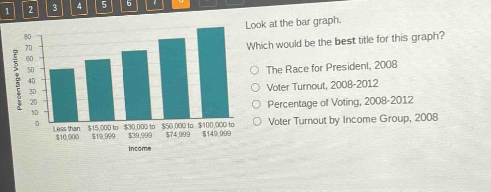 look at the bar graph. which would be the best title for this graph? the race for president, 2008 voter turnout, 2008 - 2012 percentage of voting, 2008 - 2012 voter turnout by income group, 2008