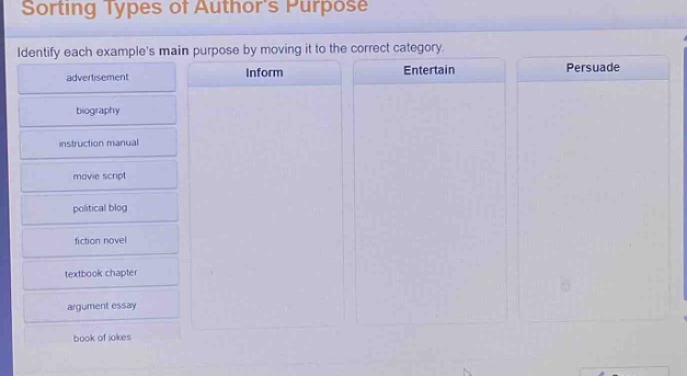 sorting types of authors purpose\nidentify each examples main purpose by moving it to the correct category.\nadvertisement\nbiography\ninstruction manual\nmovie script\npolitical blog\nfiction novel\ntextbook chapter\nargument essay\nbook of jokes\ninform\nentertain\npersuade