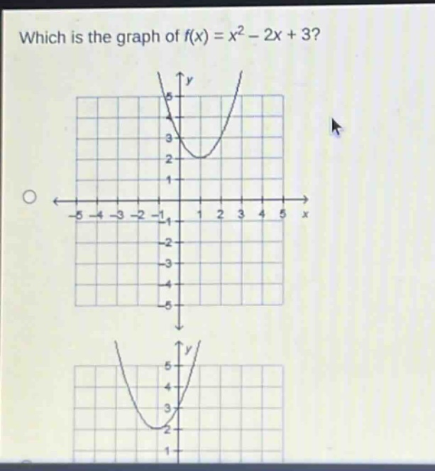 which is the graph of f(x) = x² - 2x + 3?