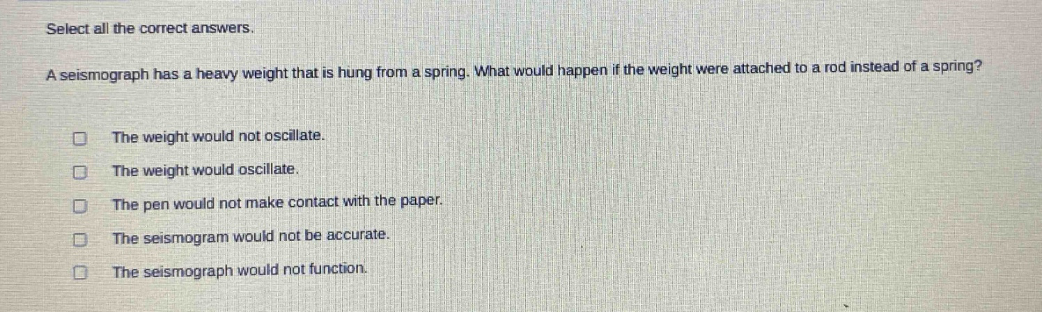 select all the correct answers. a seismograph has a heavy weight that is hung from a spring. what would happen if the weight were attached to a rod instead of a spring? the weight would not oscillate. the weight would oscillate. the pen would not make contact with the paper. the seismogram would not be accurate. the seismograph would not function.