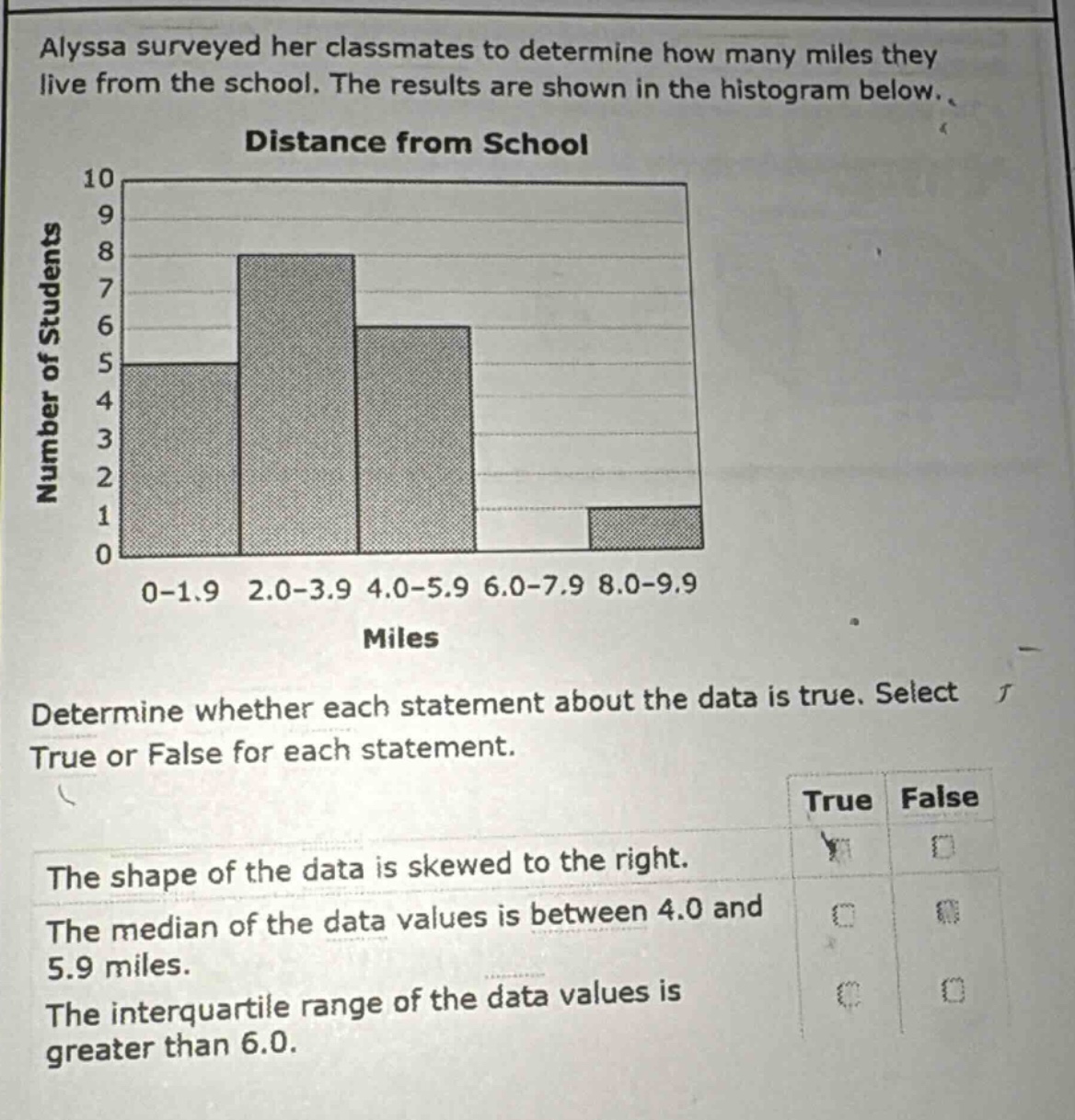alyssa surveyed her classmates to determine how many miles they live from the school. the results are shown in the histogram below. distance from school determine whether each statement about the data is true. select true or false for each statement. the shape of the data is skewed to the right. the median of the data values is between 4.0 and 5.9 miles. the interquartile range of the data values is greater than 6.0.