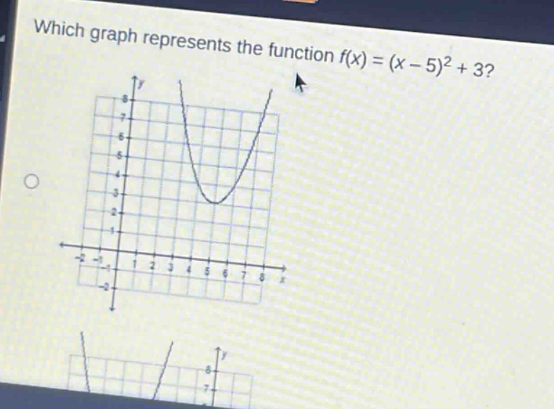 which graph represents the function f(x)=(x - 5)^2+3?