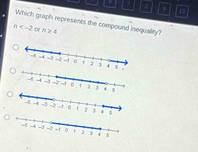 which graph represents the compound inequality? n < -2 or n ≥ 4