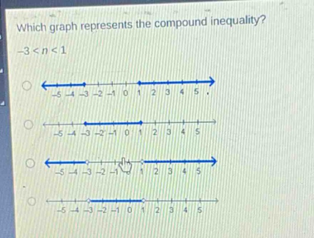 which graph represents the compound inequality? -3 < n < 1