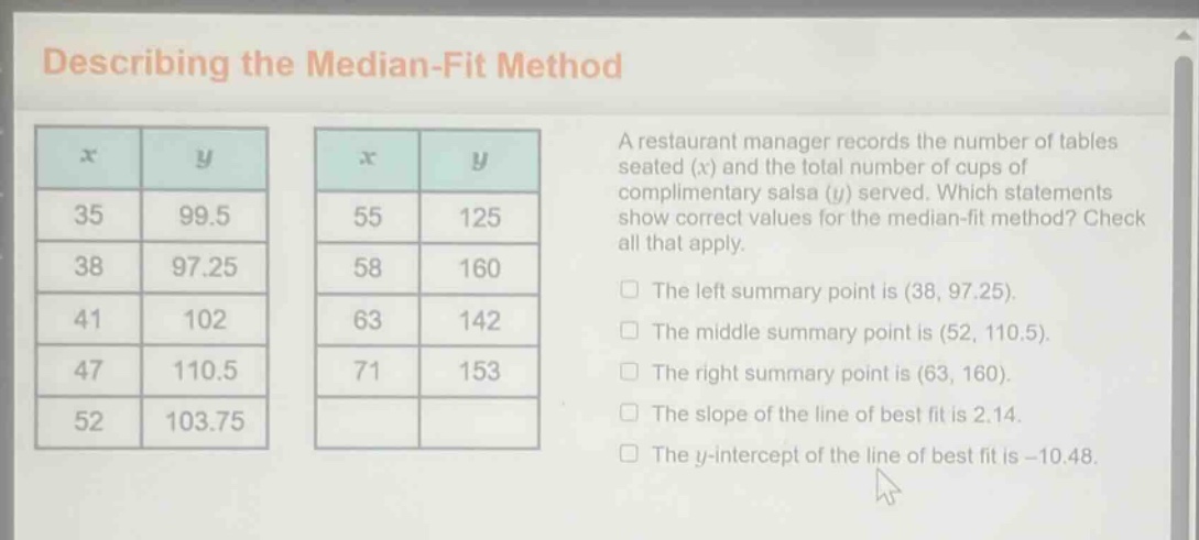 describing the median - fit method\na restaurant manager records the number of tables seated (x) and the total number of cups of complimentary salsa (y) served. which statements show correct values for the median - fit method? check all that apply.\nthe left summary point is (38, 97.25).\nthe middle summary point is (52, 110.5).\nthe right summary point is (63, 160).\nthe slope of the line of best fit is 2.14.\nthe y - intercept of the line of best fit is - 10.48.