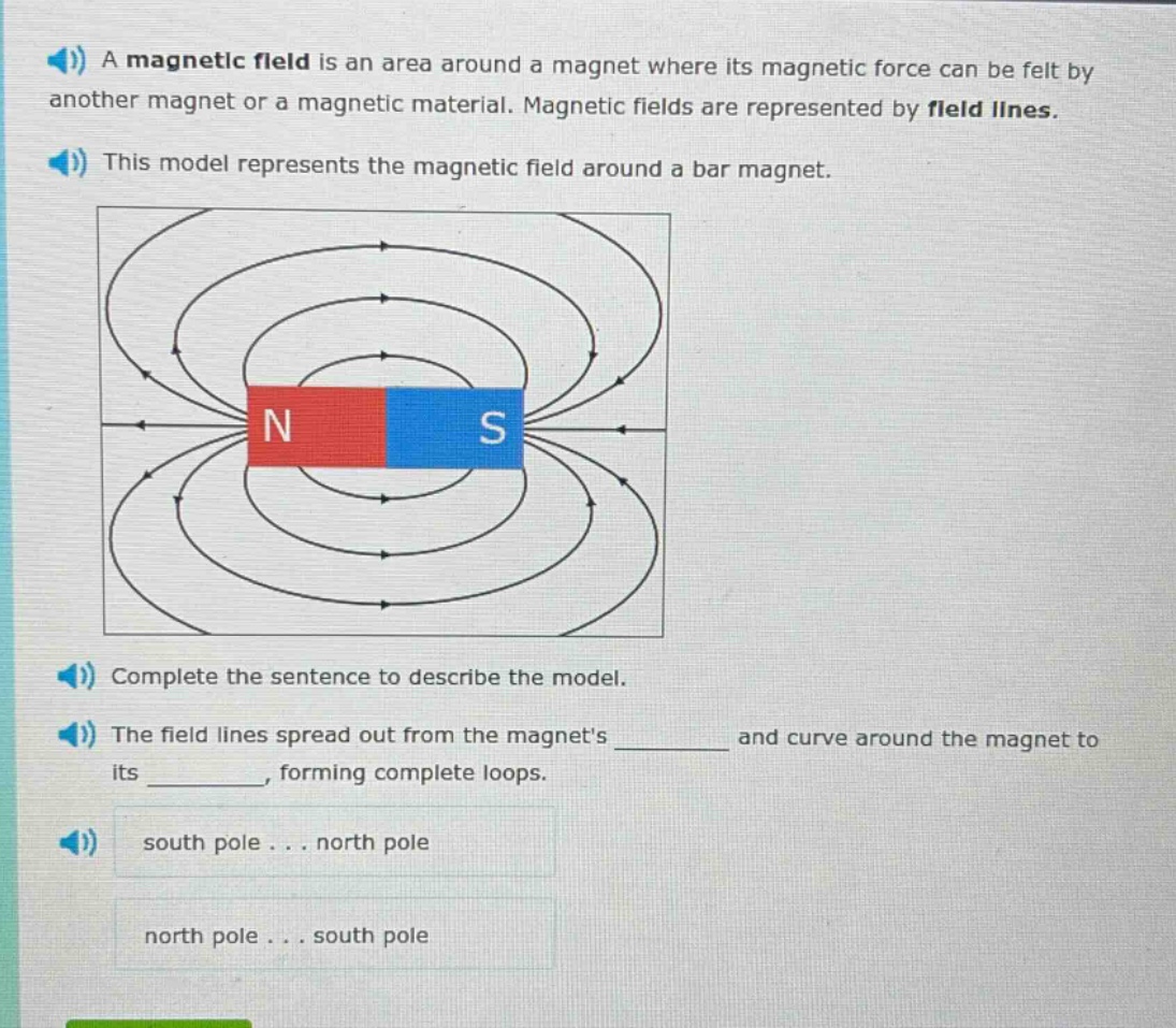 a magnetic field is an area around a magnet where its magnetic force can be felt by another magnet or a magnetic material. magnetic fields are represented by field lines. this model represents the magnetic field around a bar magnet. complete the sentence to describe the model. the field lines spread out from the magnets ______ and curve around the magnet to its ______, forming complete loops. south pole... north pole north pole... south pole
